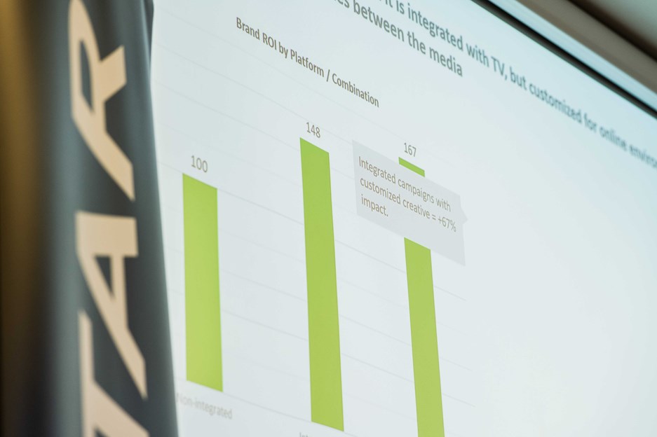 Graf roi by platform