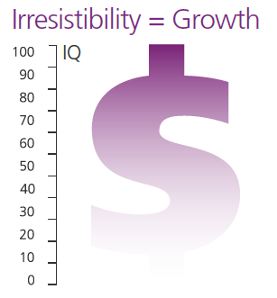 dollar_growthdollar_growth