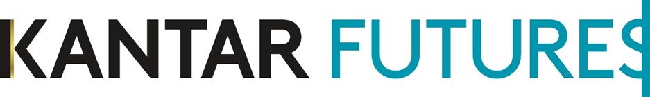 Kantar Futures logo